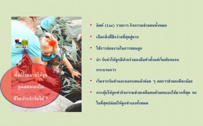 ตั้งเป้าหมายให้ลูกดูแลตนเองในชีวิตประจำวันได้ | บ้านอุ่นรัก
