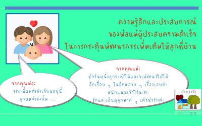 ความรู้สึกและประสบการณ์ของพ่อแม่ผู้ประสบความสำเร็จในการกระตุ้นพัฒนาการเพิ่มเติมให้ลูกที่บ้าน | บ้านอุ่นรัก